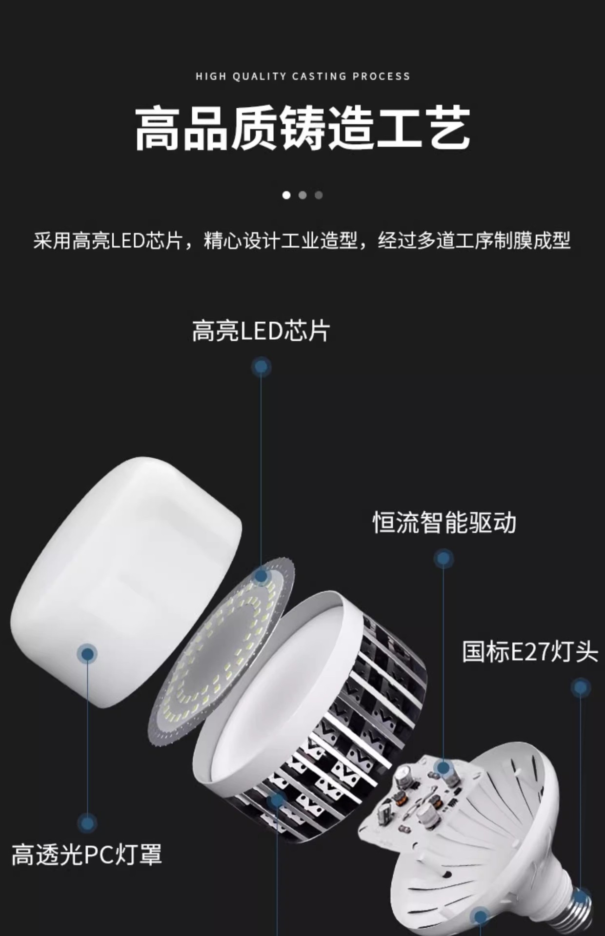 LED大功率灯泡螺口E27家用超亮球泡灯强光工地厂房车间节能照明灯详情28