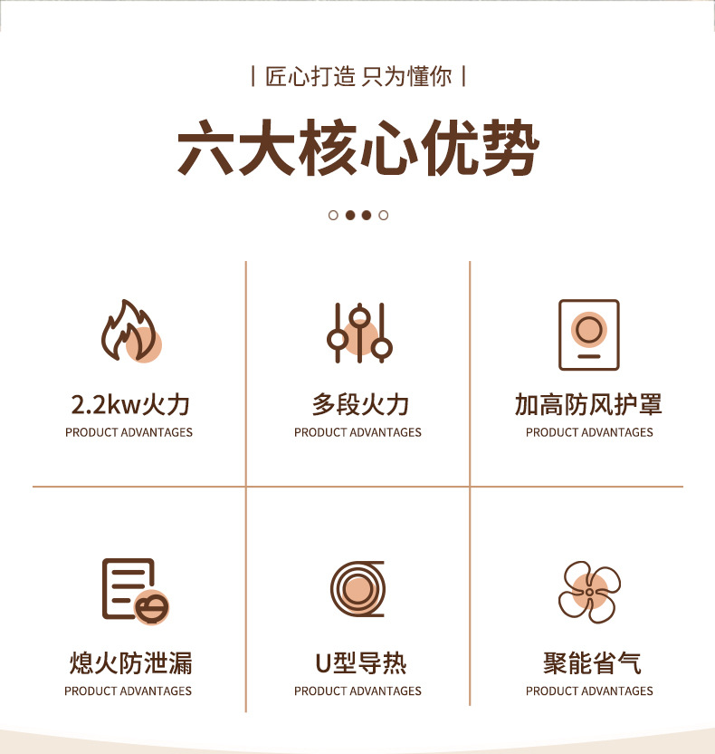 卡式炉露营烧烤炉烤肉炉烤肠机户外便携烧烤炉详情4