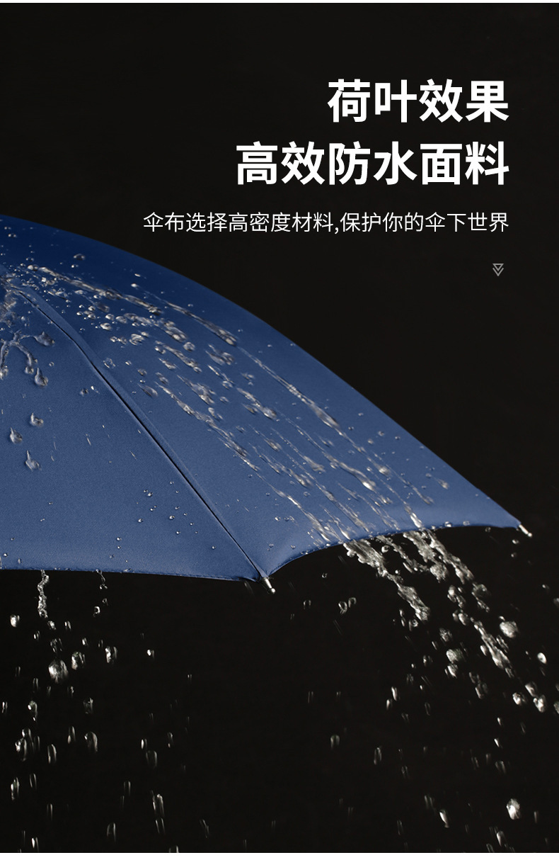 雨伞折叠伞高级感全自动大号太阳伞防紫外线遮阳伞晴雨两用广告伞详情20