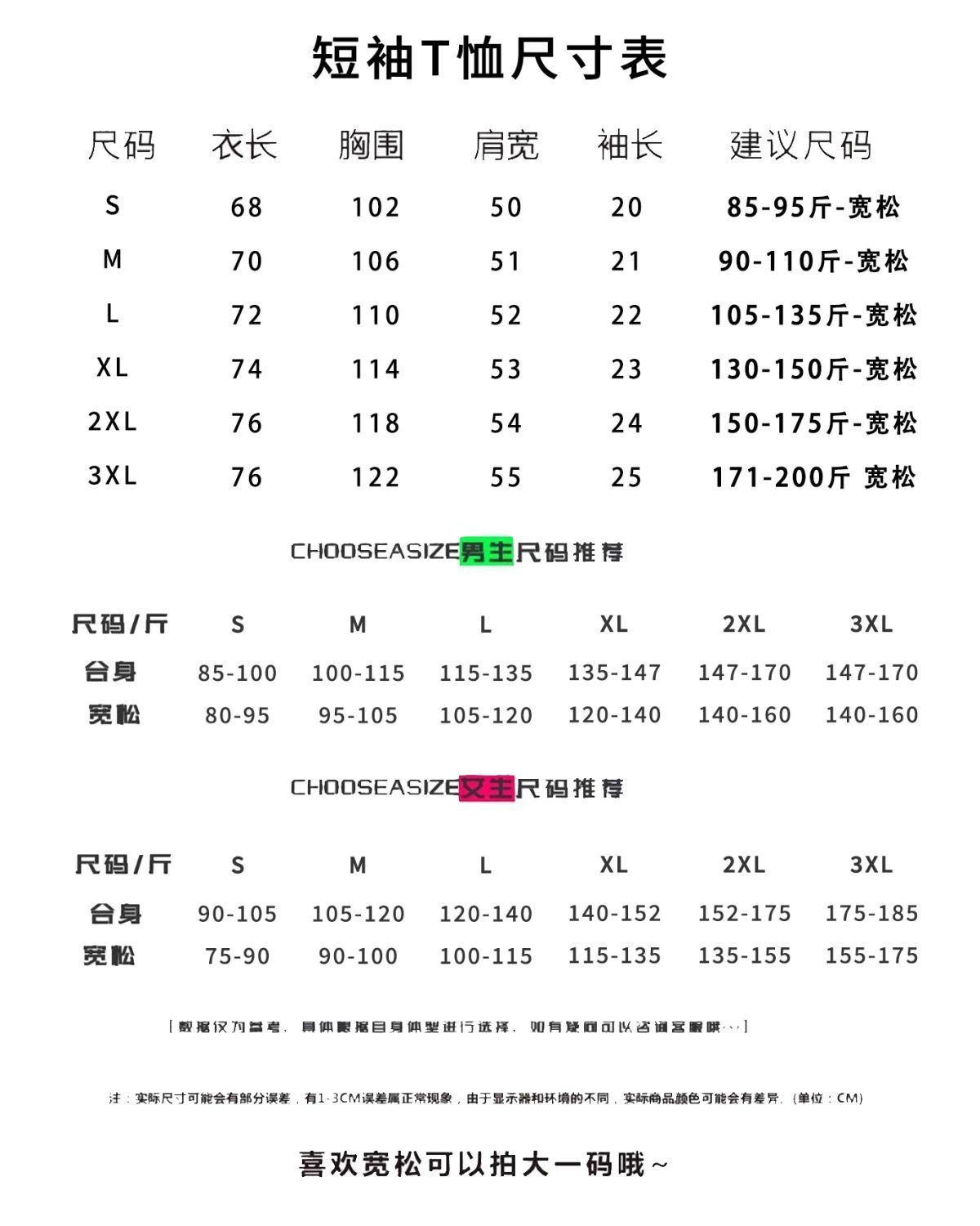 欧货大版白色短袖纯棉t恤女2025夏季新款时尚百搭体恤中长款上衣详情1