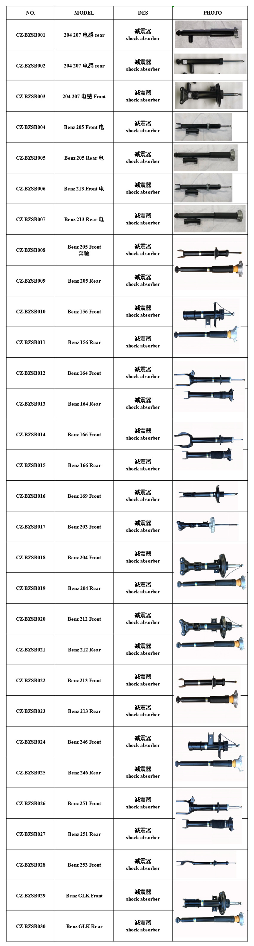 Applicable to Mercedes-Benz 246 shock absorber suspension air hole suspension shock absorber pic 7