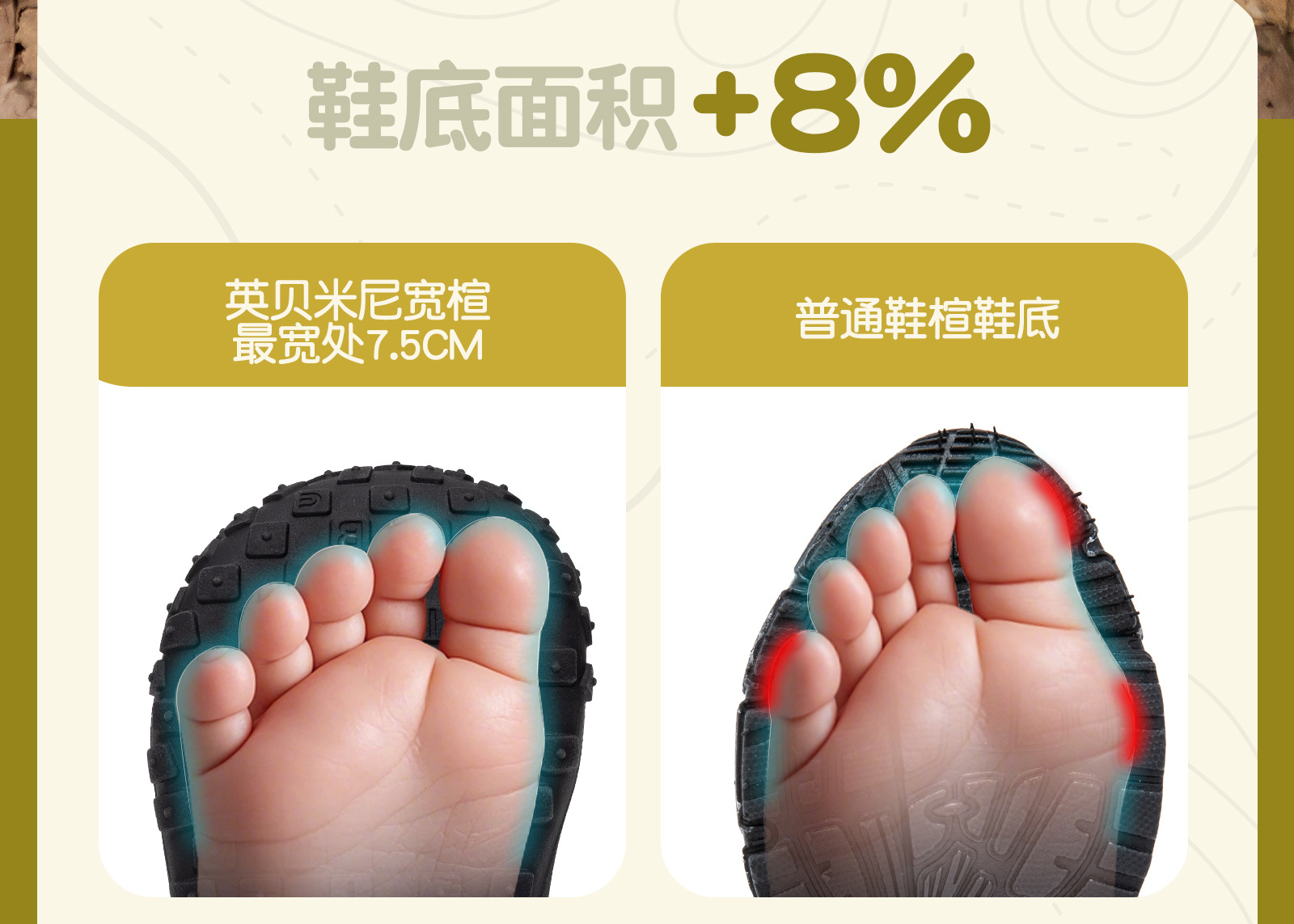 英贝米尼男宝宝鞋子秋季2025新款男童鞋运动鞋儿童学步鞋女童板鞋详情28