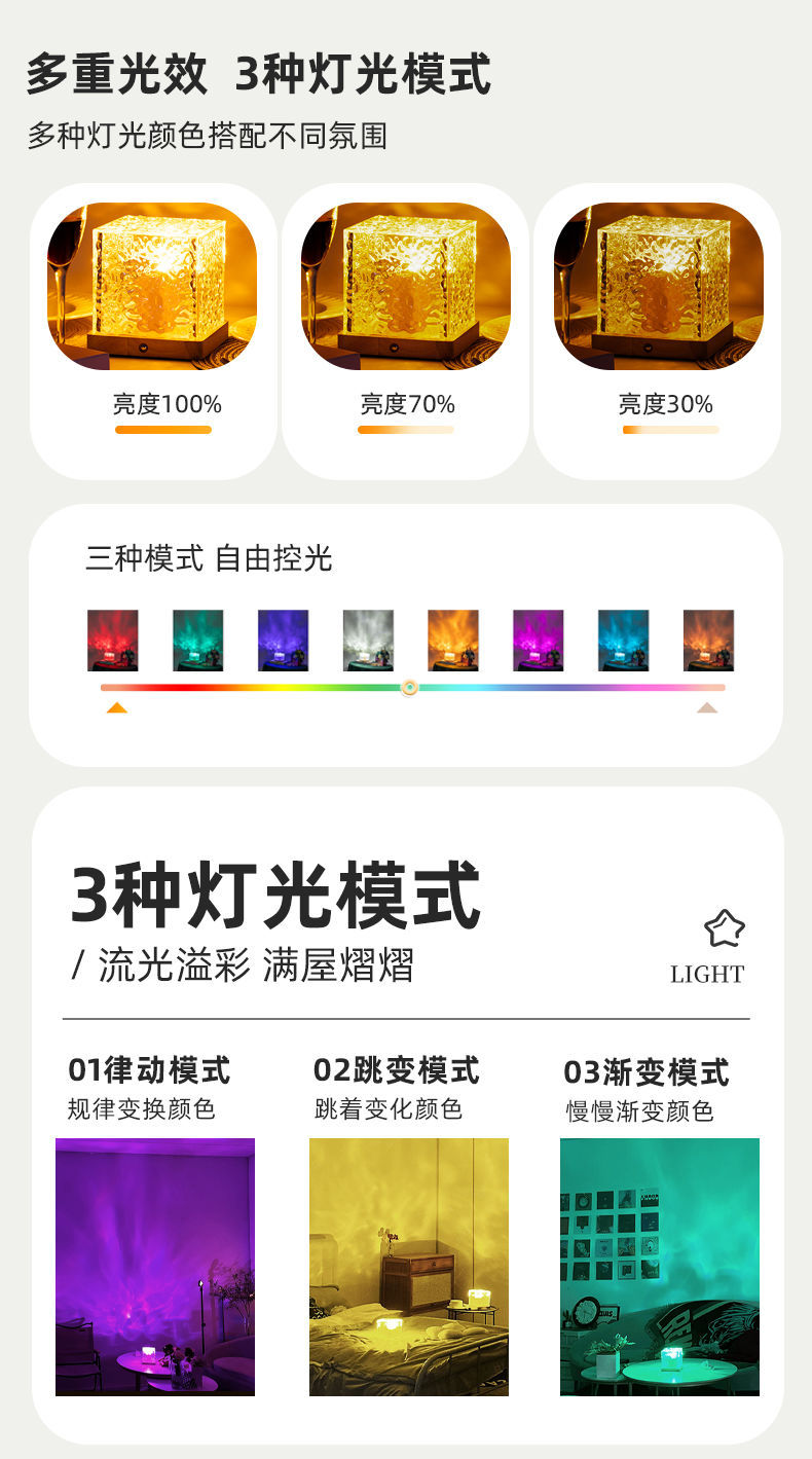 淳言爆款网红水波纹小夜灯创意床头遥控氛围灯浪漫礼物星空投影灯详情13