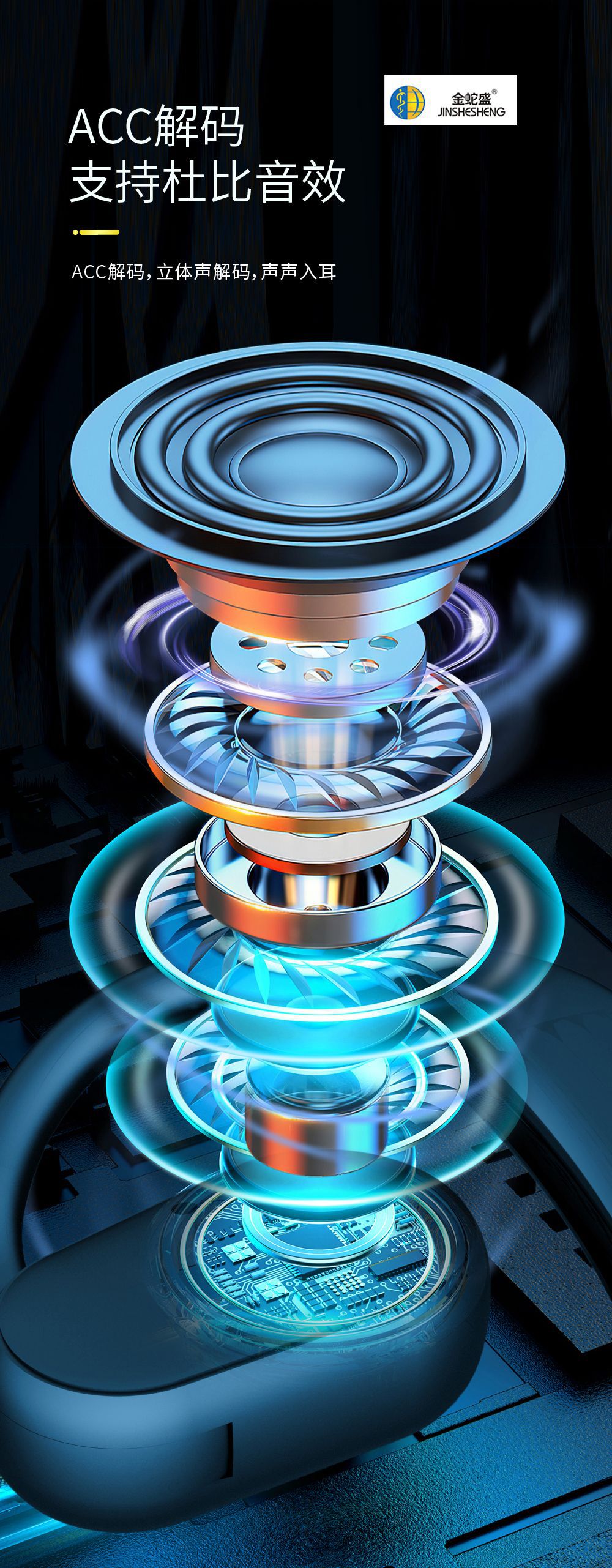 新款挂耳式蓝牙耳机超长续航不入耳TWS无线双耳创意透明耳机详情7