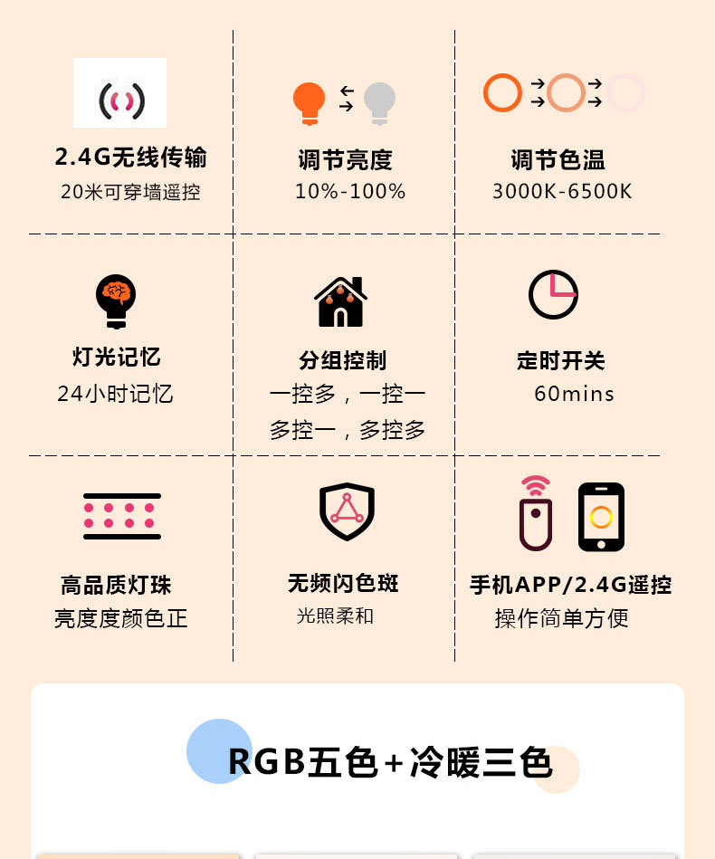 Cross-border rechargeable detachable magnetic bulb, 2.4G remote control USB, long-lasting wireless led Bluetooth bulb night light pic 11