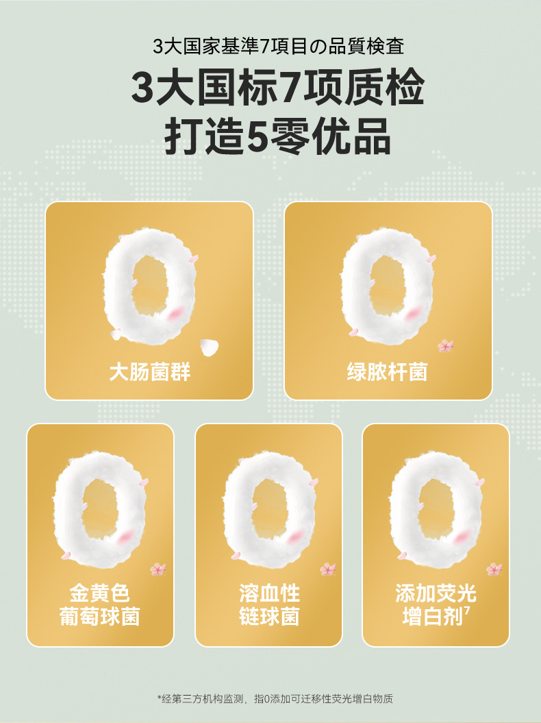 宠物尿垫山茶花留香尿垫加厚吸水隔尿垫小型犬尿不湿包邮狗狗尿片详情13