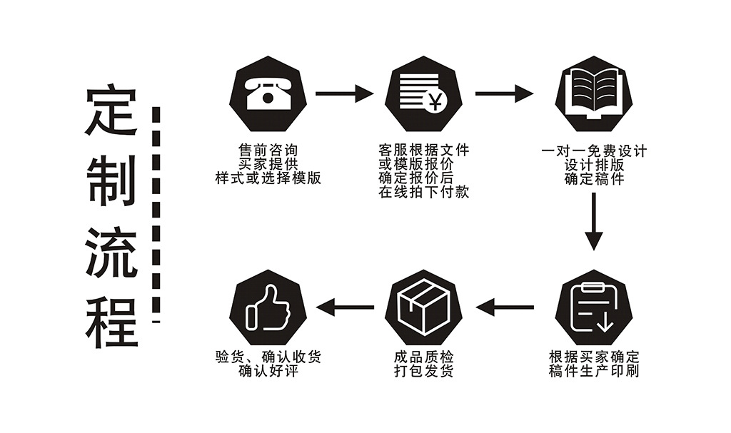 现货服装纸卡衣服服装吊牌定 制LOGO童装女装吊卡标价吊牌卡定 做详情23