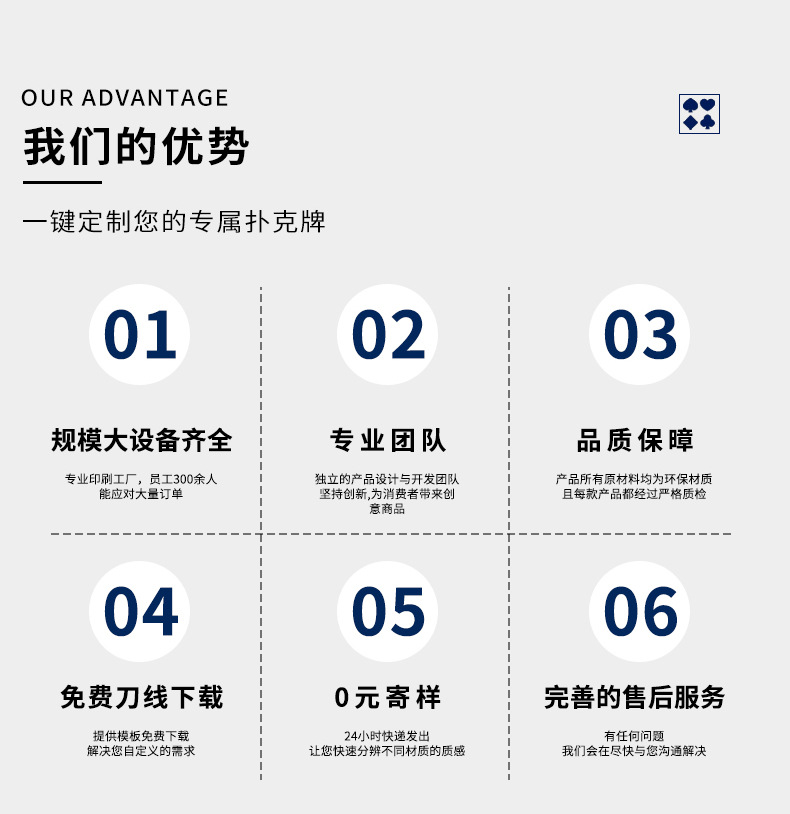 专用掼蛋扑克定制掼蛋比赛宣传卡片订制logo礼品牌广告扑克牌定制详情3