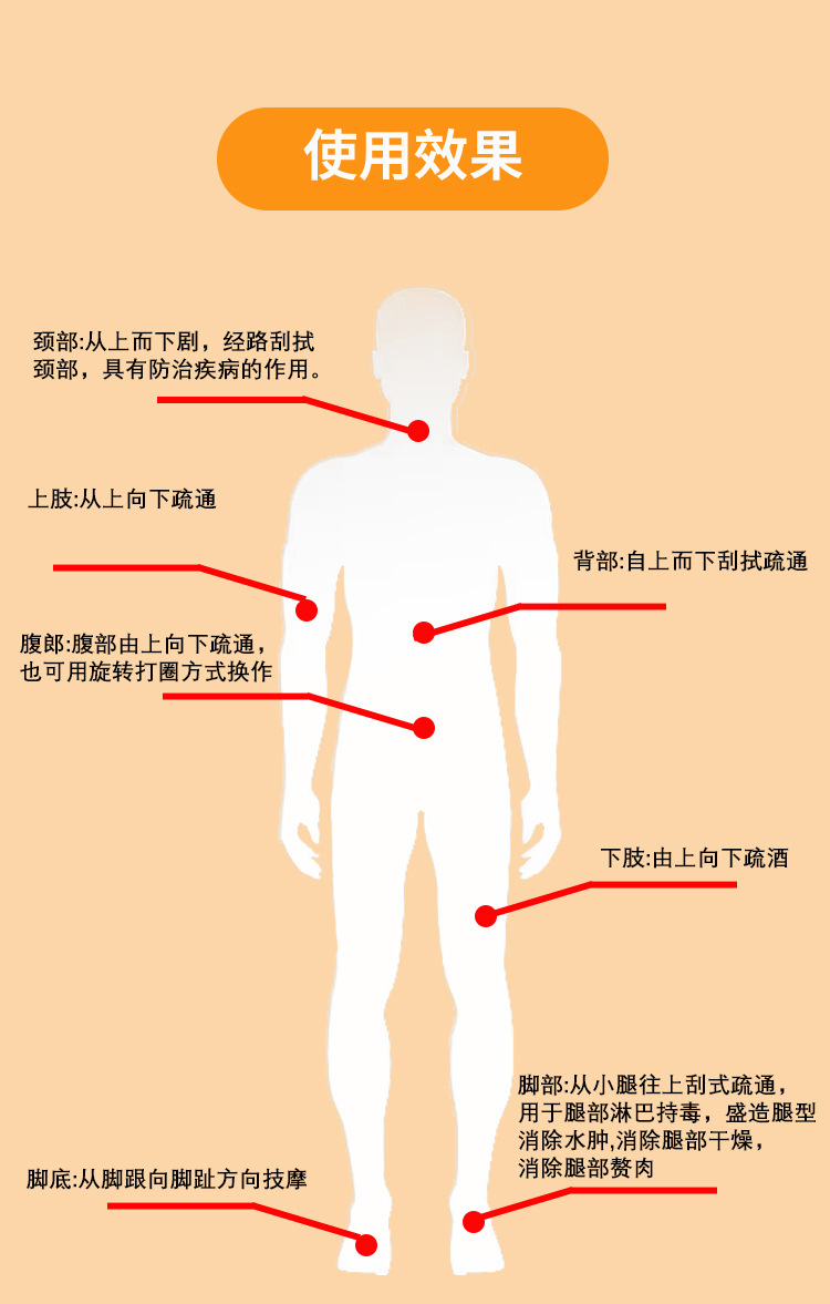 跨境新款多功能智能电动拔罐器全身走罐大吸力真空负压吸痧刮痧仪详情6