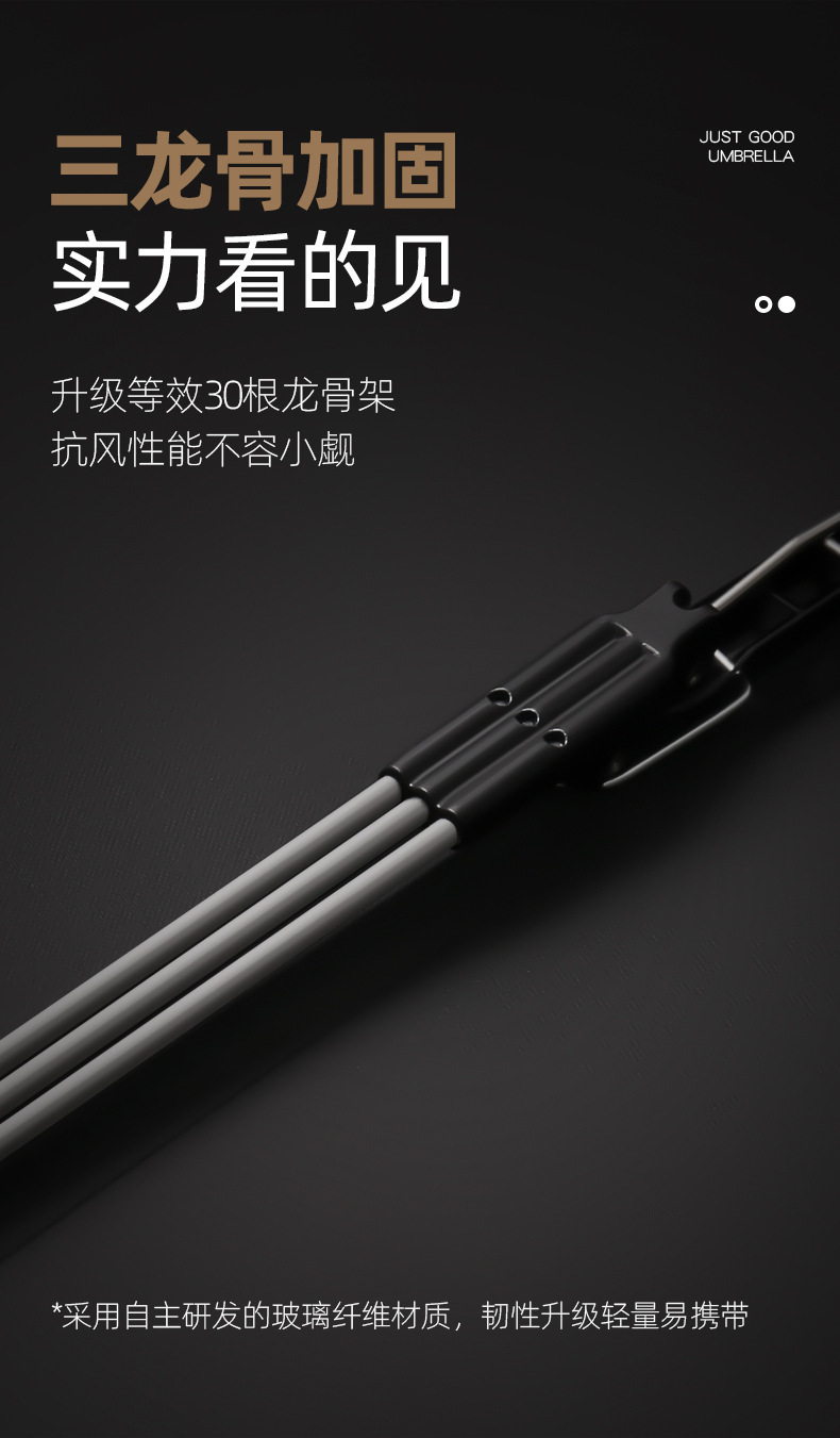 严选 全自动20骨黑胶木柄弯勾伞广告伞 防晒折叠晴雨伞定 制logo详情5