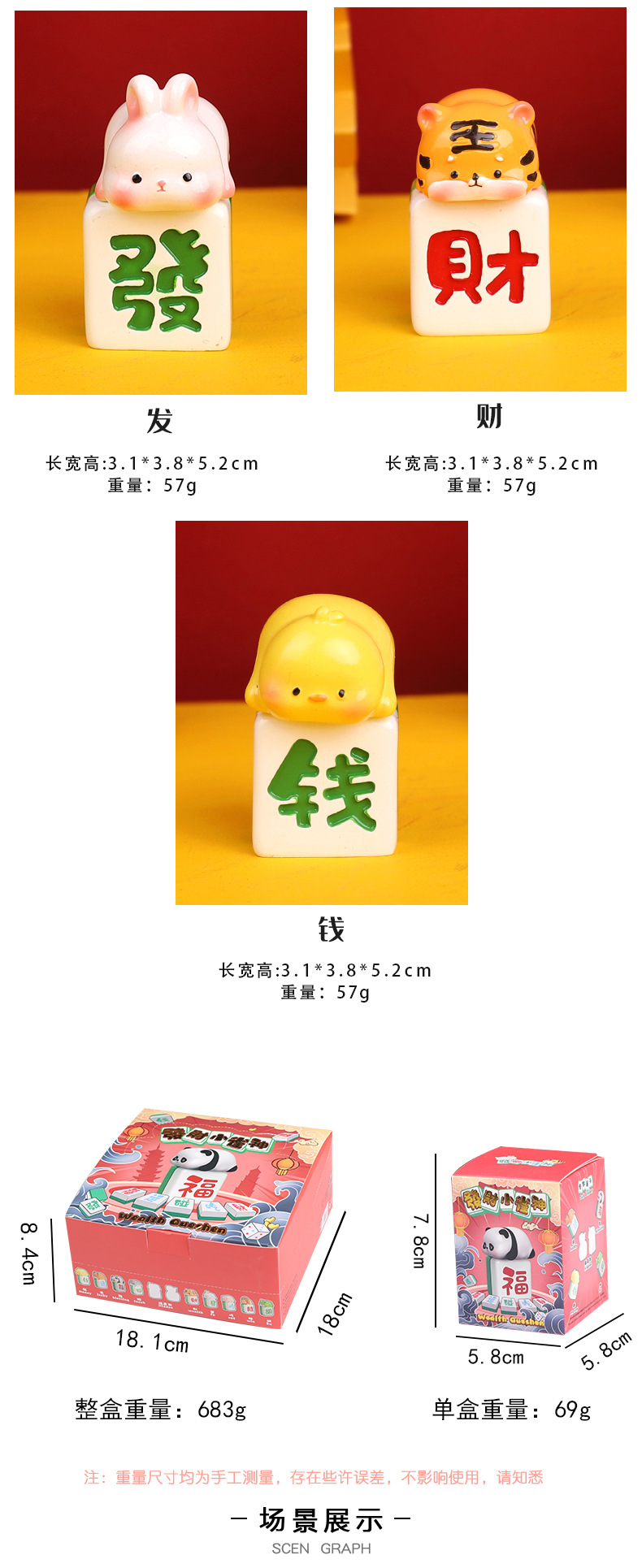 新款发财小雀神盲盒手办桌面装饰小摆件新春礼品创意潮玩公仔批发详情5