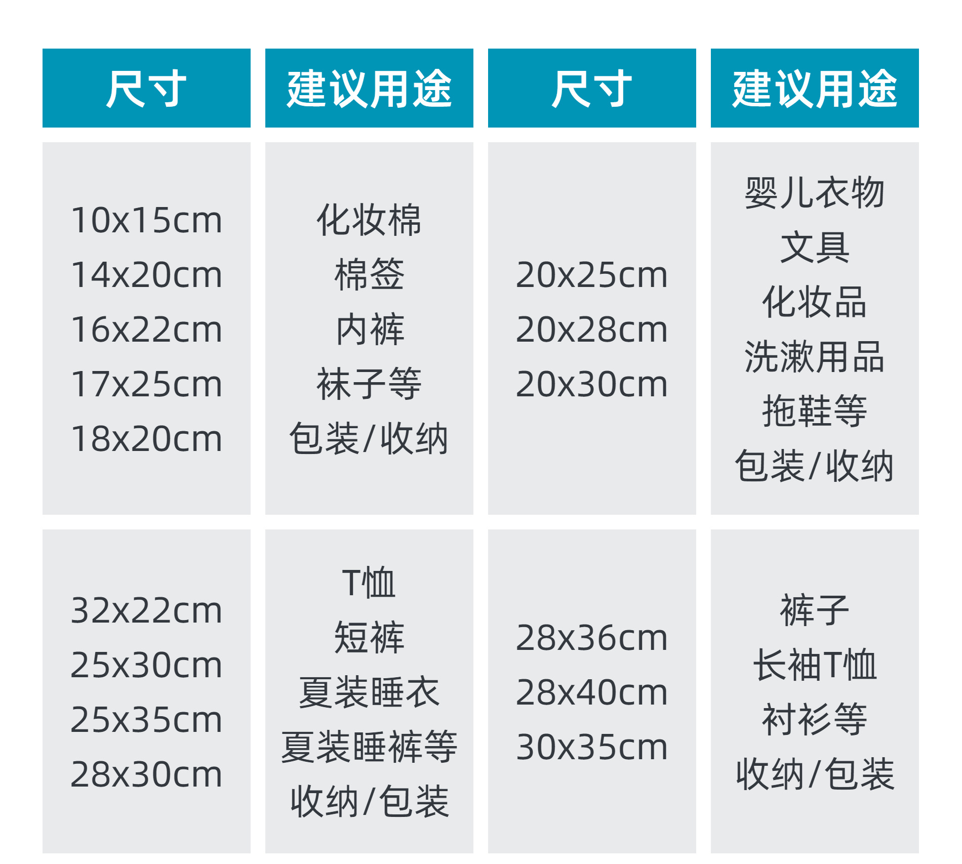 加厚透明磨砂拉链袋定制批发pe自封袋塑料内裤袜子服装收纳密封袋详情5