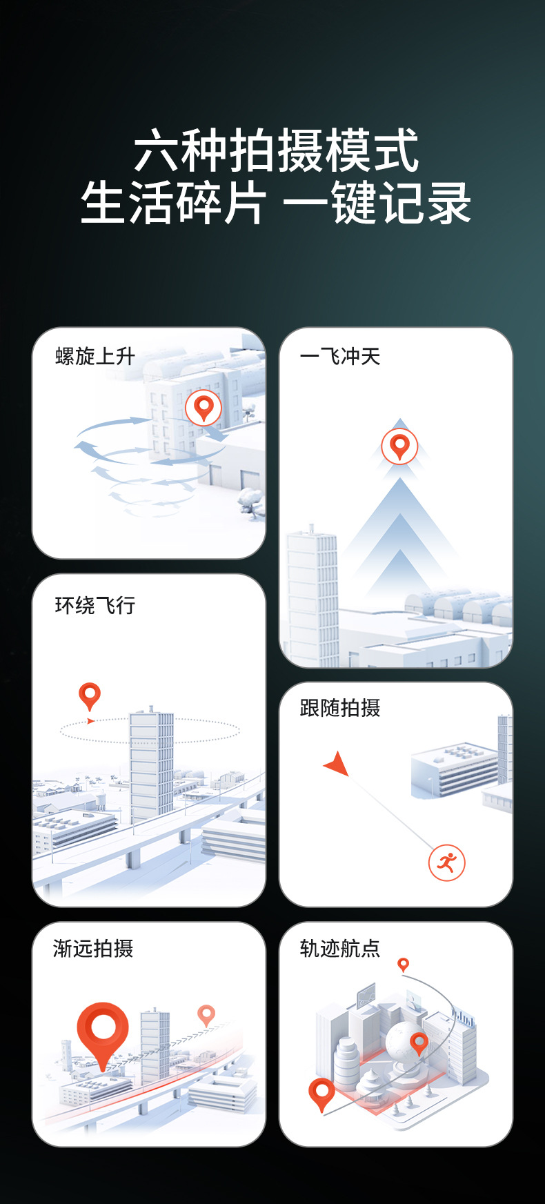 2.7K cross-border three-axis gimbal brushless quadcopter with screen remote control aircraft obstacle avoidance optical flow high-definition camera unmanned aerial vehicle pic 24