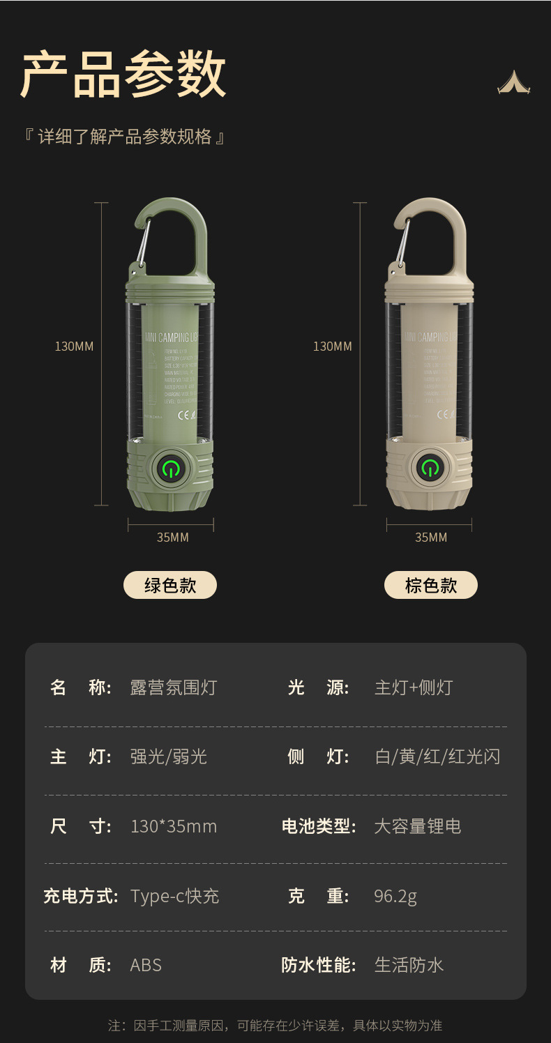 Rechargeable multi-functional outdoor camping lamp, tent lamp, portable high-intensity flashlight, camping atmosphere lamp, camping lamp pic 17