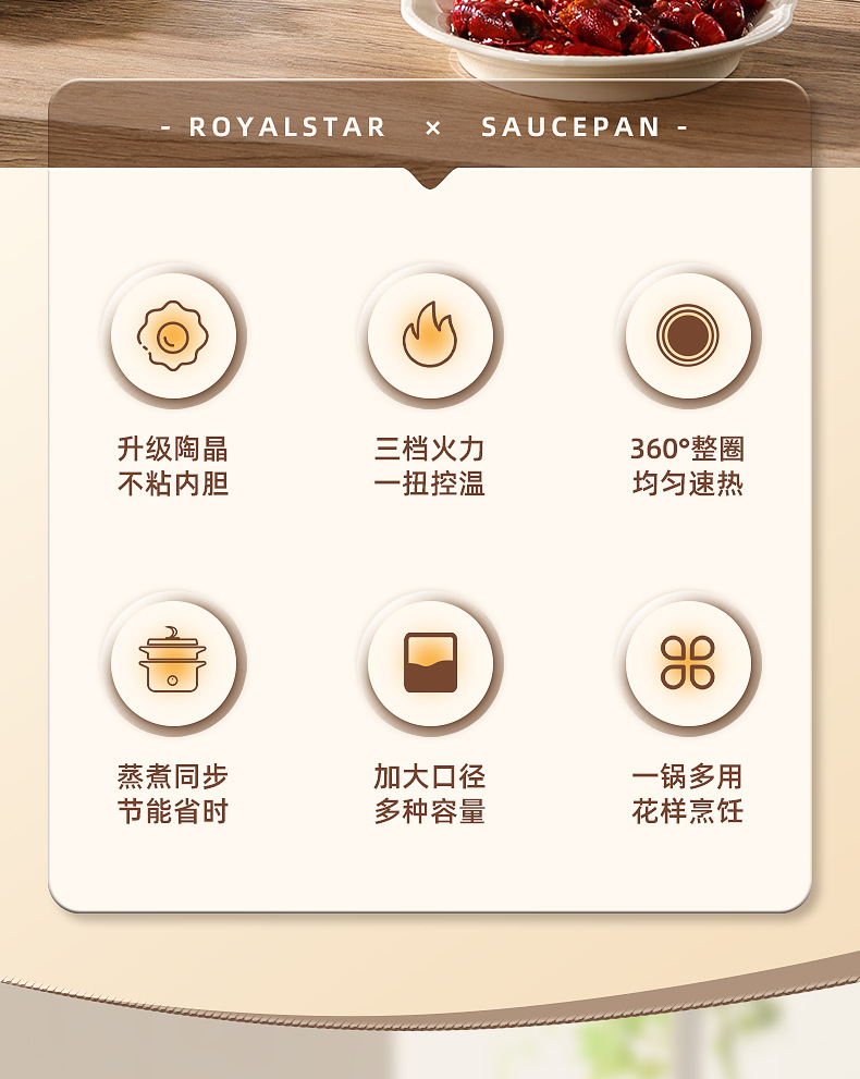 电煮锅多功能家用煎炒蒸煮电炒锅宿舍学生锅煮饭泡面电火锅炒菜锅详情2
