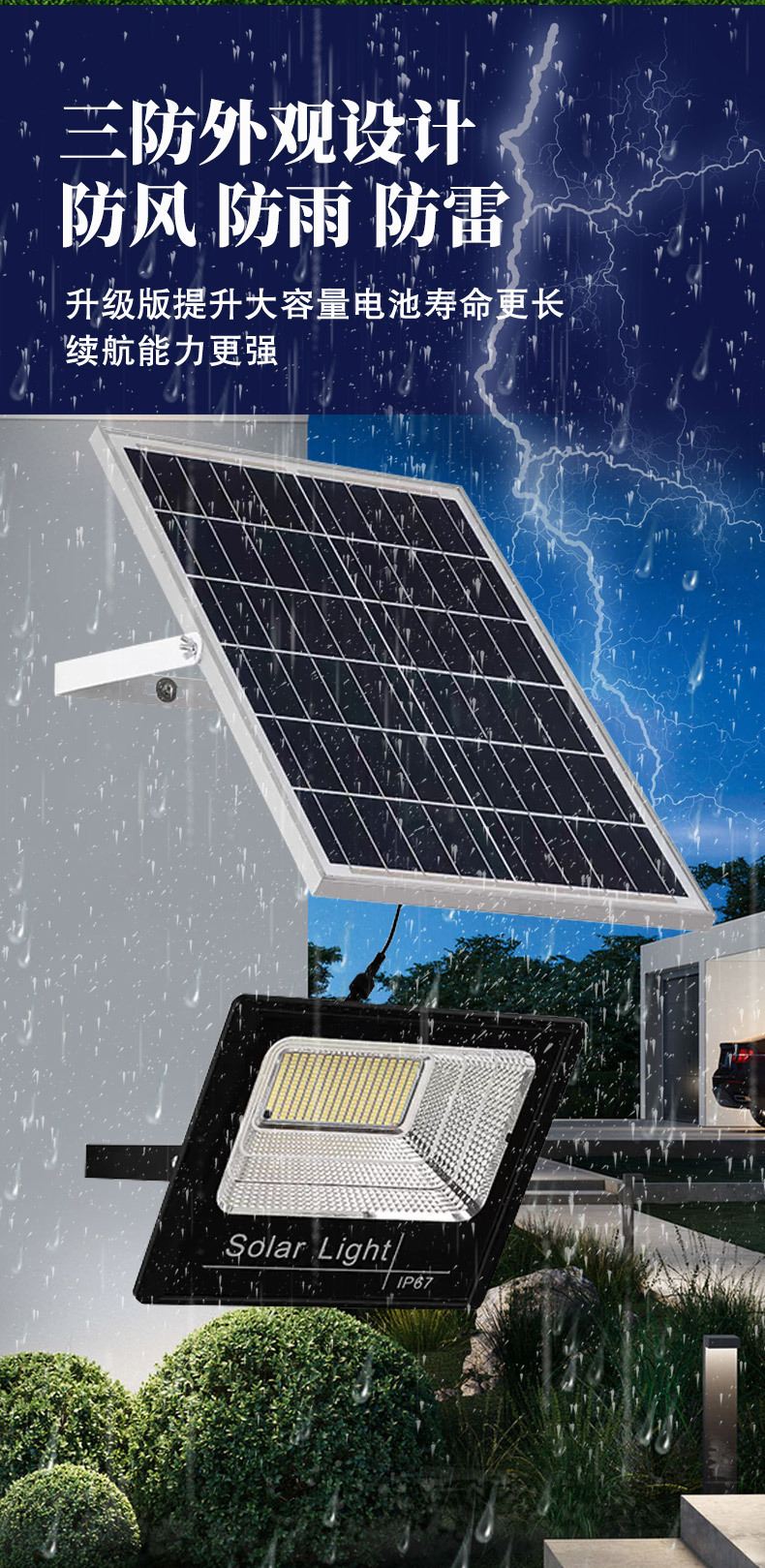 太阳能灯家用户外庭院灯外贸跨境电商大功率超亮照明灯三防投光灯详情10