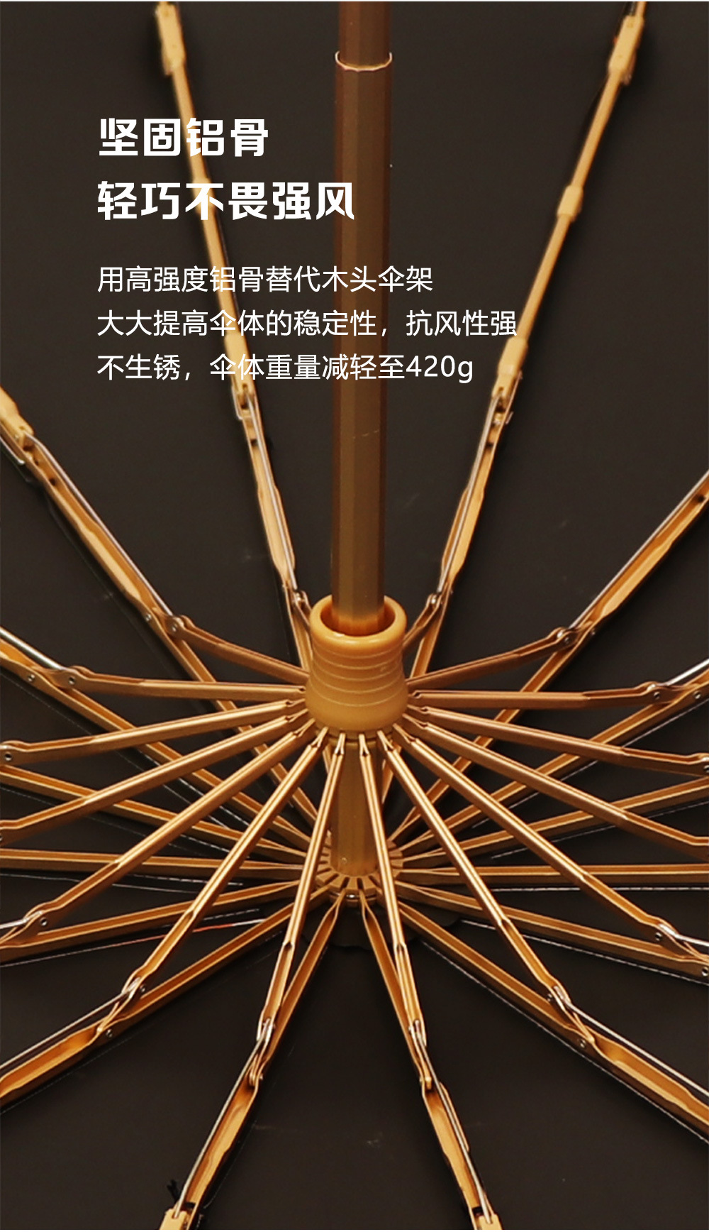 星宝企业文化伞插画手绘16骨手动伞防晒遮阳晴雨伞现货印刷logo批详情8