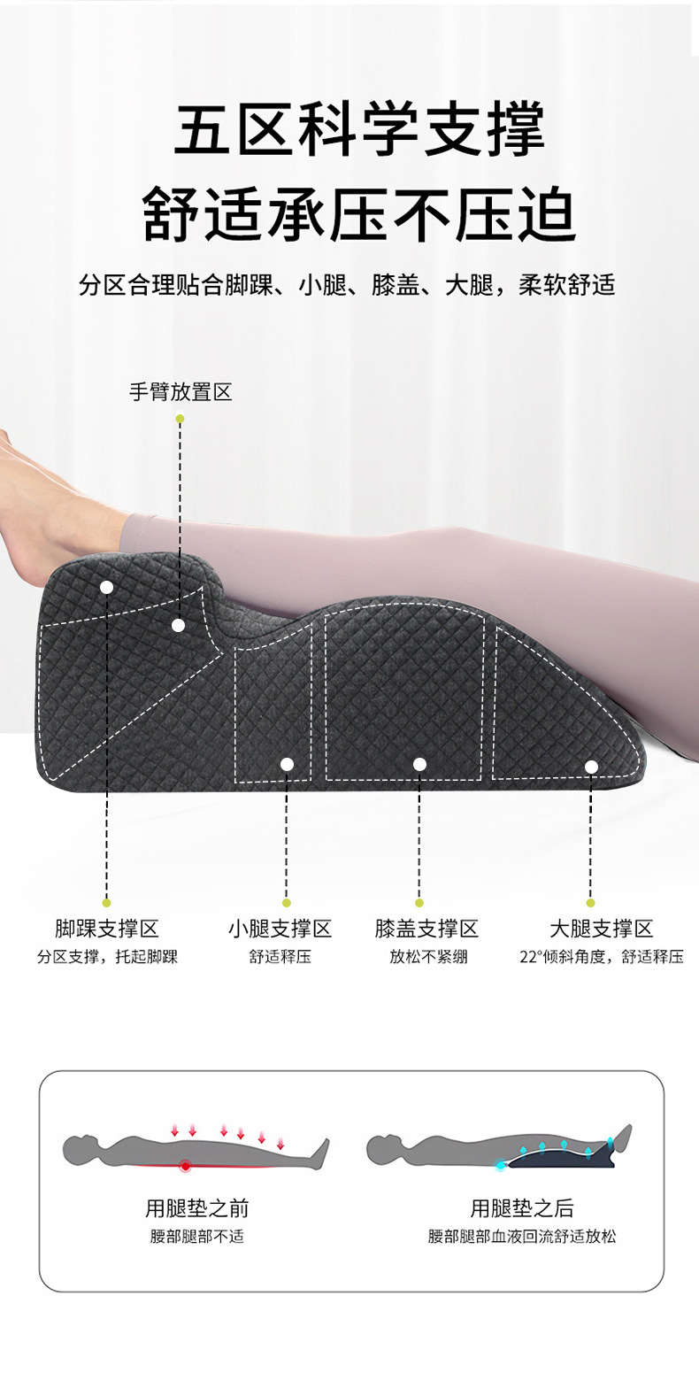 Sleeping pillow on the bed, sleeping pillow at the head of the bed, playing with mobile phone, memory foam backrest pillow, sleeping on the stomach and reading, prone position pillow pic 4