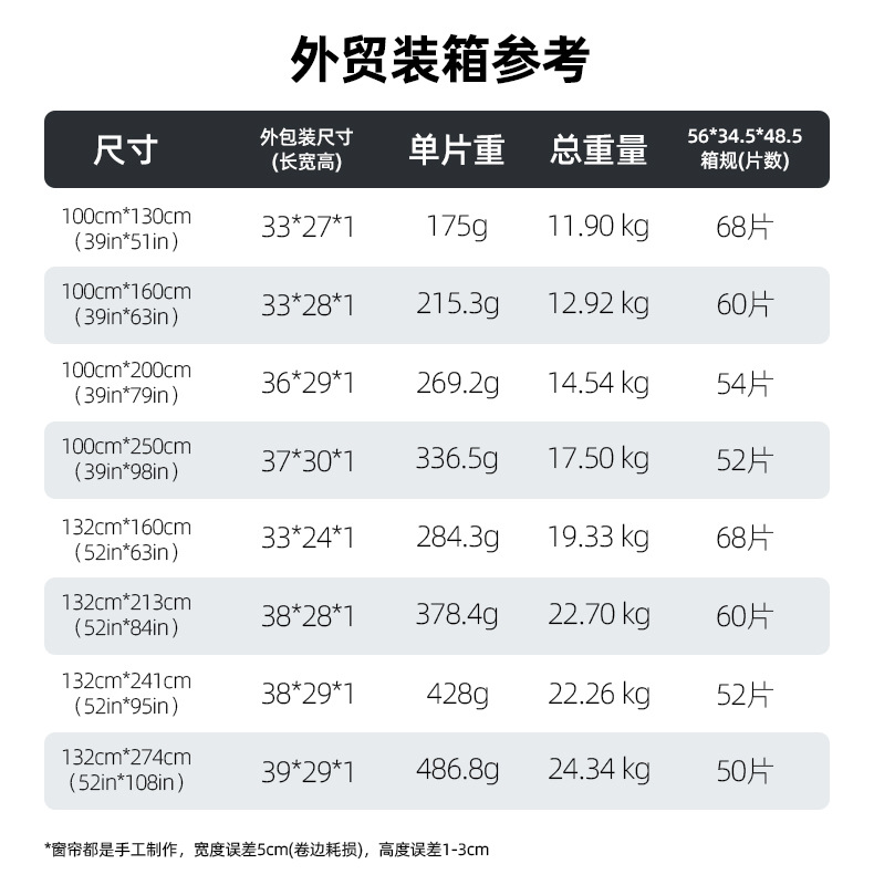春亚纺覆膜跨境外贸窗帘全遮光亚马逊temu爆款防水纯色隔热帘成品详情1