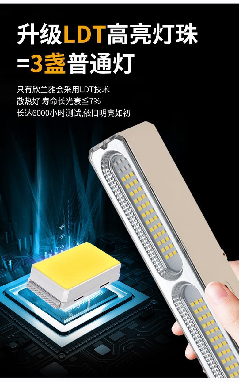 led emergency charging lights, night market street lamps, outdoor high-brightness reflective cups, charging lamp tubes, camping outdoor lighting lamps pic 5