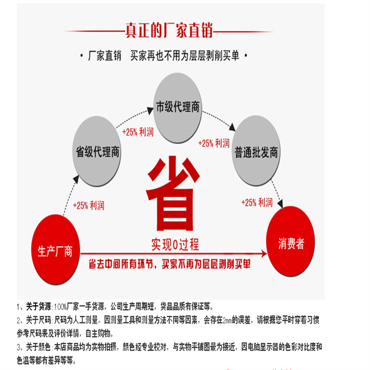 厂家现货黑白纯棉人字带涤棉人字纹织带手工绑腿带漂白包边带批发详情8