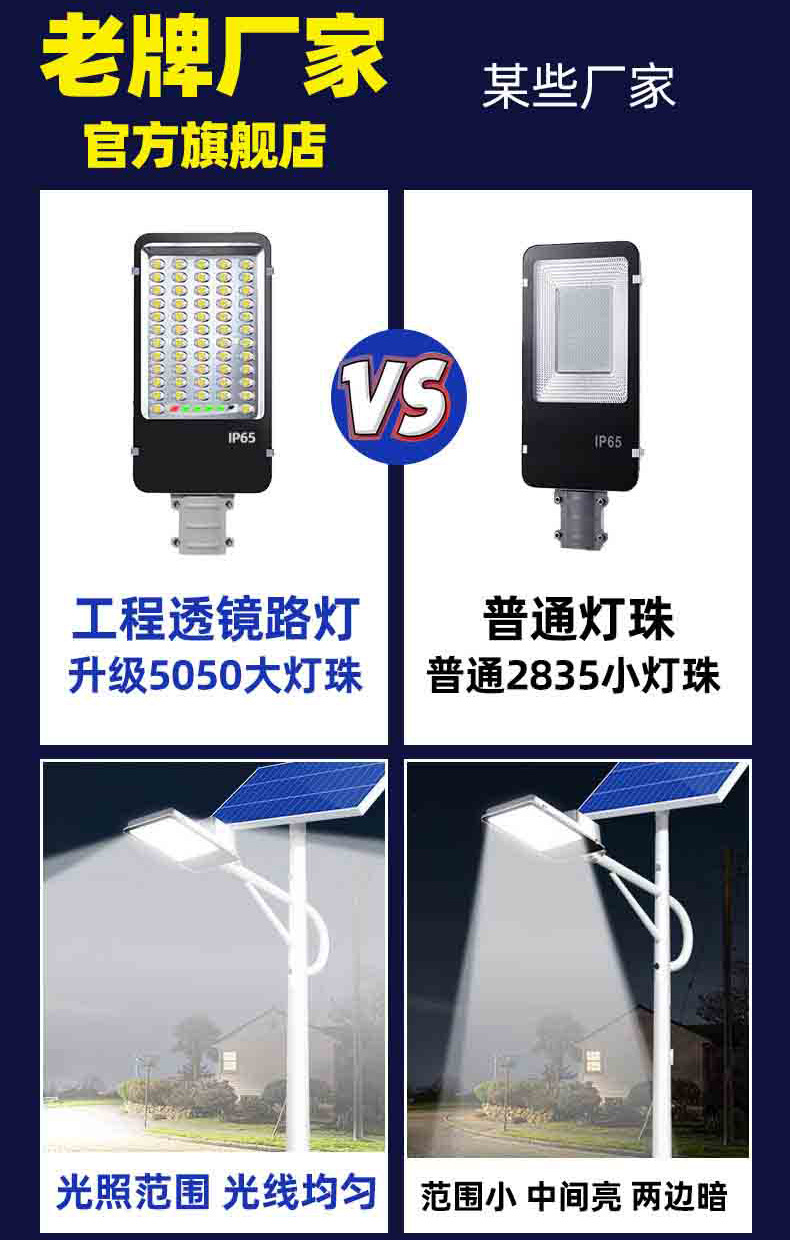 太阳能路灯头户外防水新农村超亮透镜道路照明灯家门口别墅庭院灯详情14