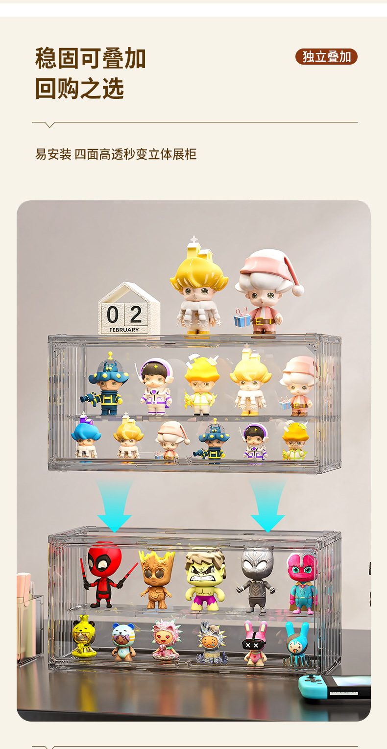盲盒集装箱收纳盒防尘加厚透明亚克力展示架泡泡玛特手办展示盒详情7