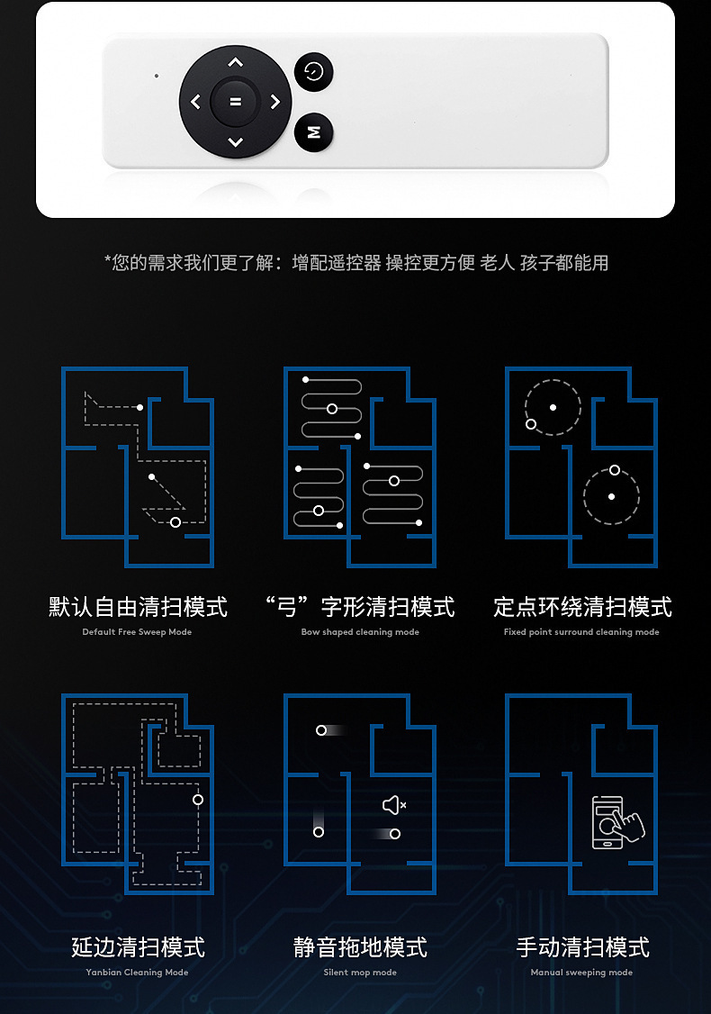 跨境智能家用扫地机器人APP控制吸扫拖三合一带水箱扫地机器人详情6