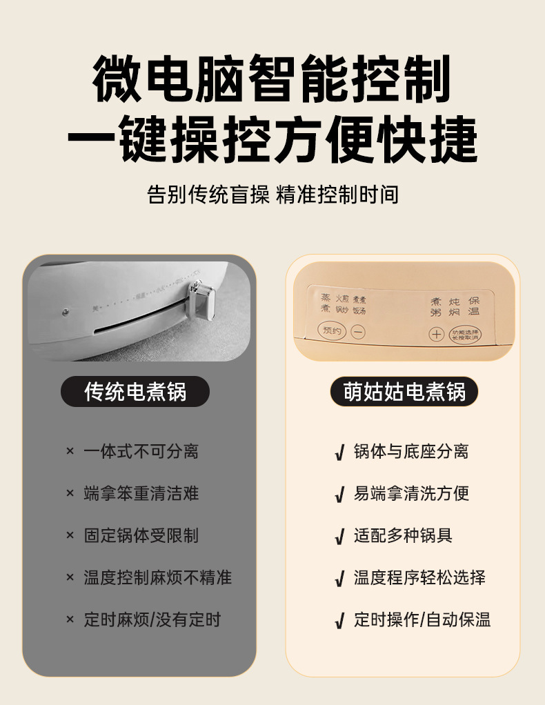 创达电火锅锅家用多功能电煮锅宿舍电锅分体式电热火锅电炒锅礼品详情14