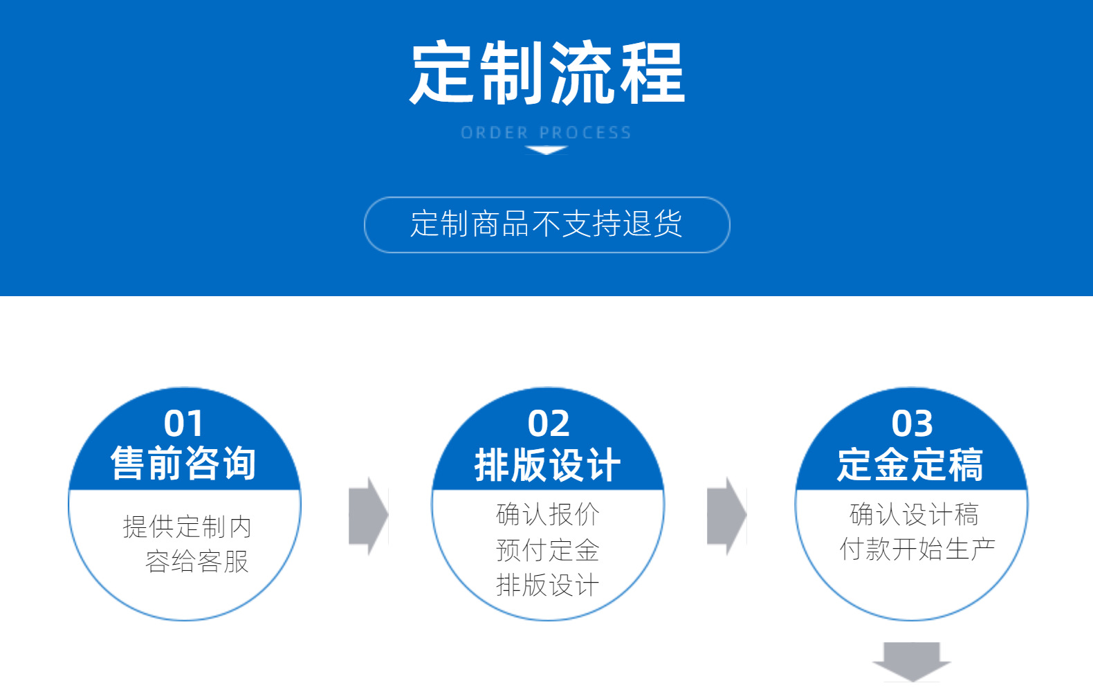 新款方形纯色牛皮纸 白卡系列方袋蛋糕礼品袋惊喜礼物鲜花袋批发详情29