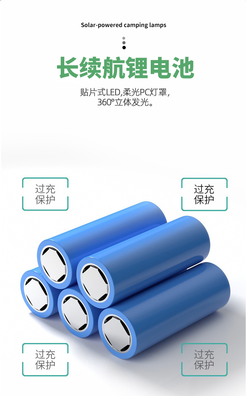 跨境LED彩灯圣诞节日露营帐篷装饰十米灯串USB充电收纳氛围小夜灯详情6