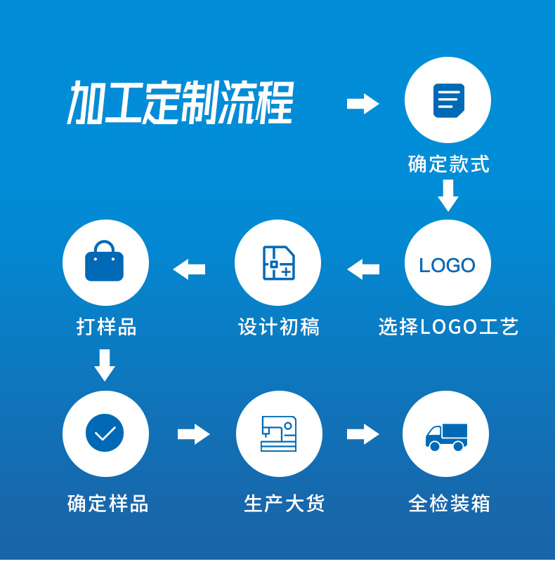 斜肩包防水运动真皮挎包男2024新品跨境爆款腰包男士放手机多功能详情25