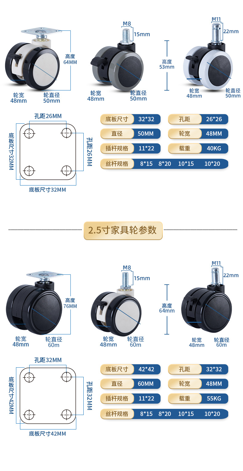 工厂直供 2寸丝牙卡簧PU静音家具轮办公椅电脑桌转椅轮子万向脚轮详情7