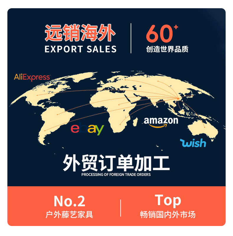 Cross-border outdoor rattan sofa courtyard set sun protection and waterproof leisure double rattan chair coffee table outdoor table furniture pic 2