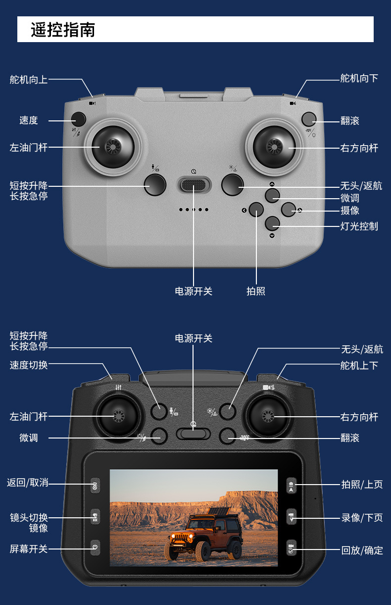 新品cz26无人机带屏航拍无人机长续航飞机全保护定高飞行器详情19