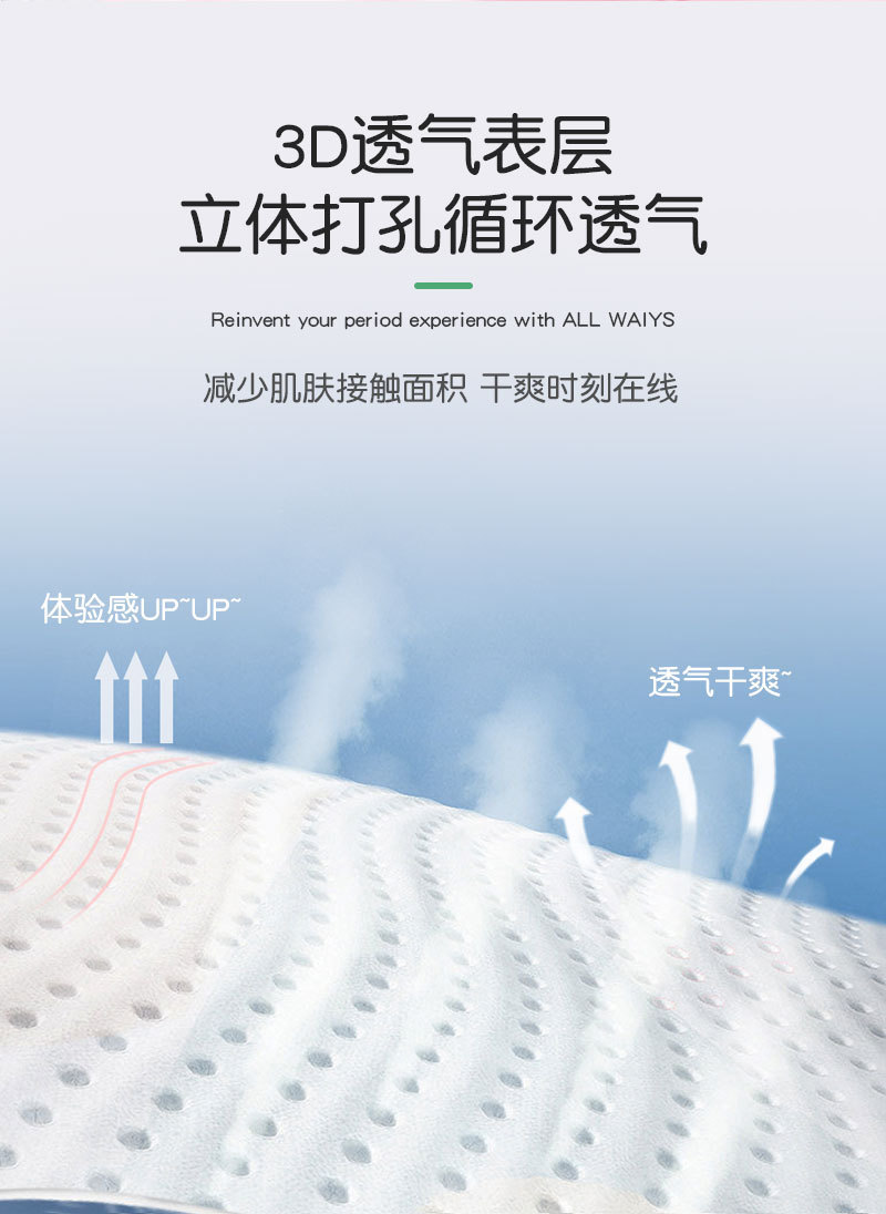 Nice lady 定制浅绿色厂家外贸出口日用夜用加长卫生护垫加工轻薄详情5