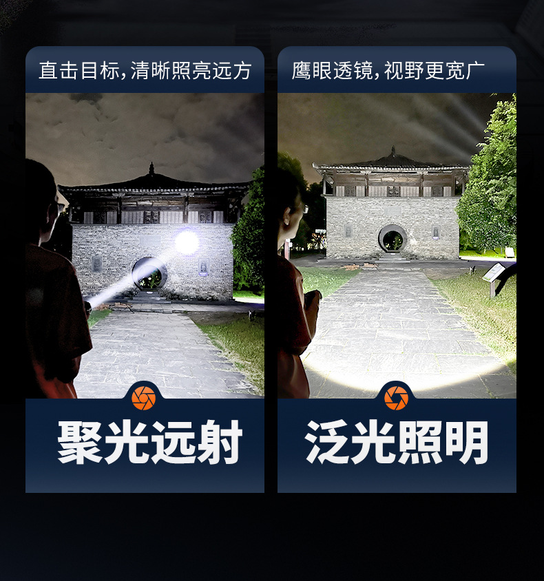 跨境新品抖音热卖激光手电筒铝合金强光手电快充变焦远射工厂批发详情7