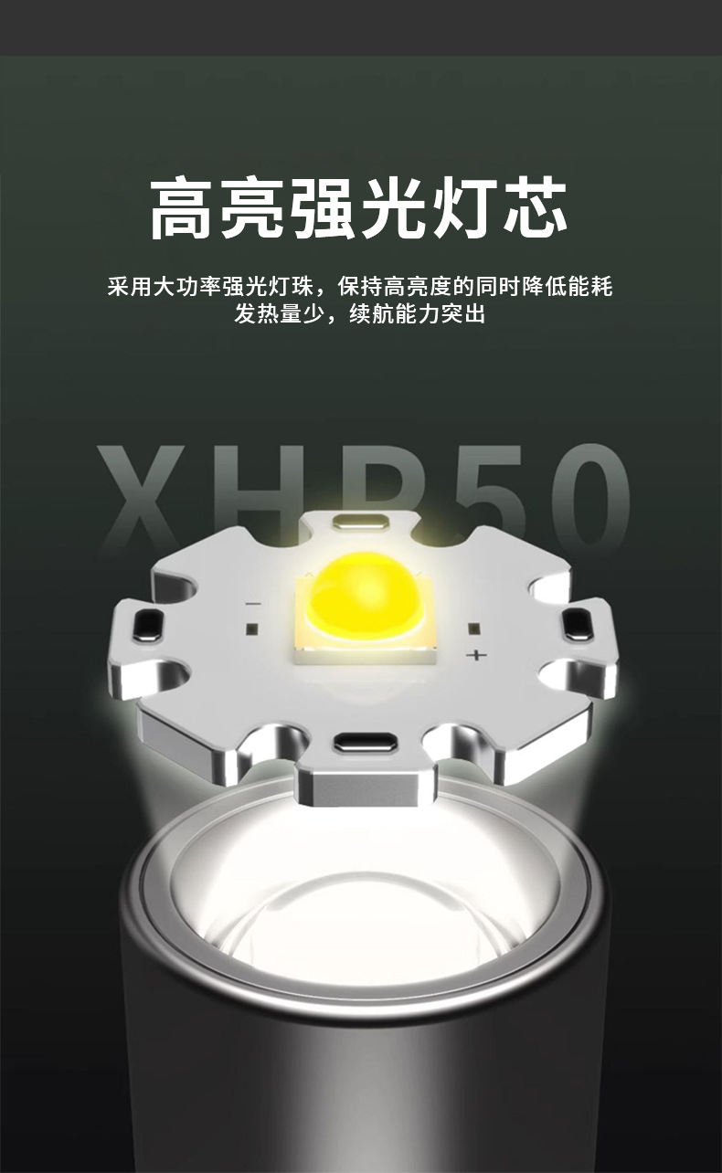 Wholesale of ultra-bright long-range white laser TYPE-C fast-charging outdoor lighting fixtures and telescopic zoom high-intensity flashlights in stock pic 3