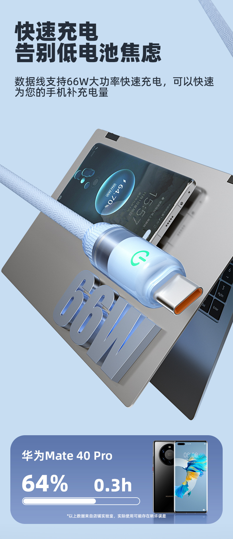 加粗编织66W超级快充数据线适用华为苹果pd27W快充安卓手机充电线详情3