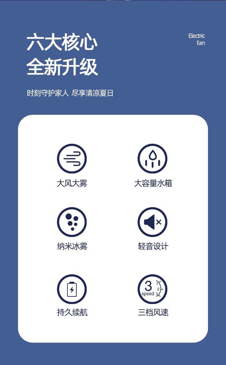 跨境USB喷雾风扇二合一便携式宿舍办公桌面可充电加湿风扇详情2
