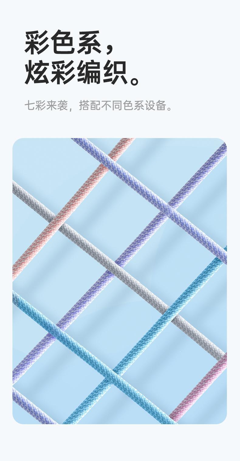 【全网低价】适用苹果14iPhone13promax快充线PD20W编织数据线27W详情3