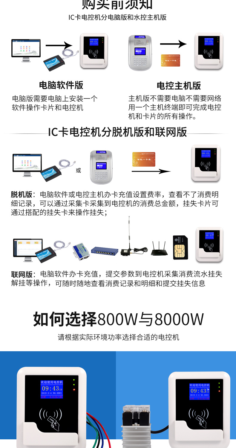 智能插卡电表学校空调刷卡用电收费IC卡控电工厂电控机电源控制器详情8