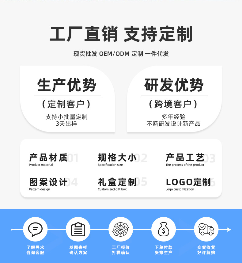 餐垫简约轻奢纯色餐桌隔热垫防烫杯垫餐具垫餐盘餐布西餐垫咖啡垫详情3