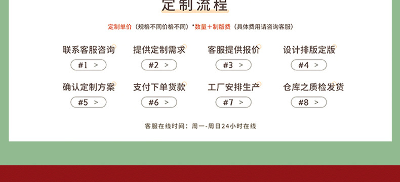 秋冬新款可爱狗狗保暖圣诞节宠物服装 针织套头衫宠物圣诞毛衣详情16
