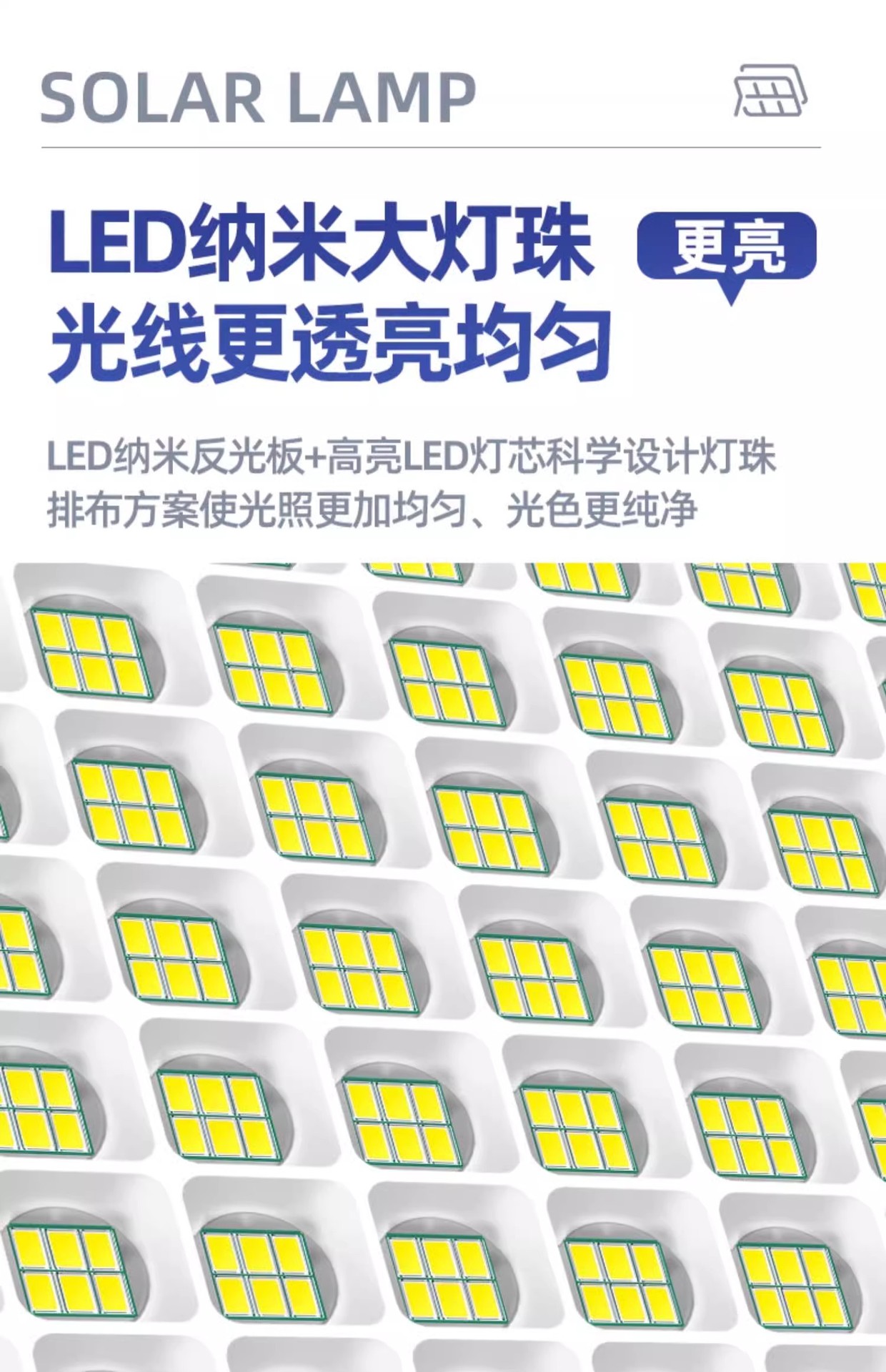 新款太阳能户外灯庭院灯人体感应照明灯超亮大功率家用投光灯路灯详情4