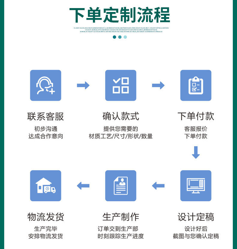 商品信息验证中心二维码防伪标签纸工厂批发一码一物标签封口标详情22