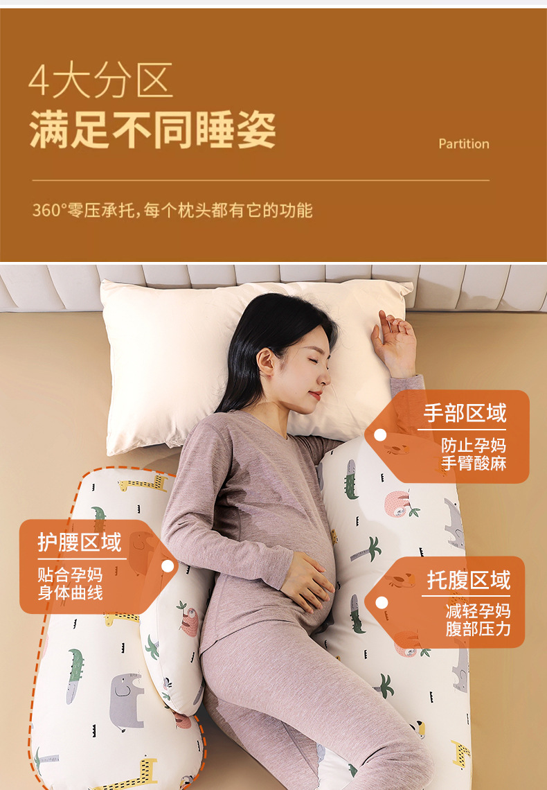 孕妇枕头护腰侧睡枕多功能托腹U型枕孕妇睡觉侧卧枕孕期用品详情5