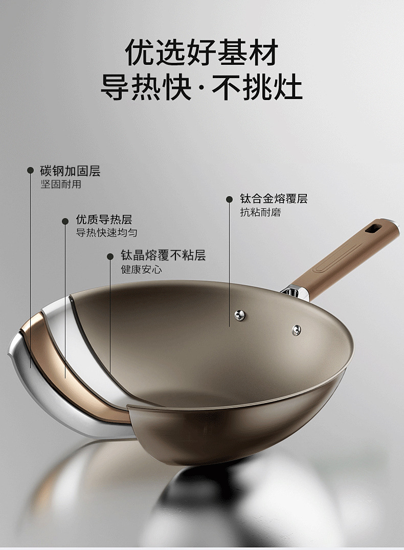双面钛炒锅钛涂层不粘锅家用平底炒菜锅不沾锅燃气灶电磁炉通用锅详情19