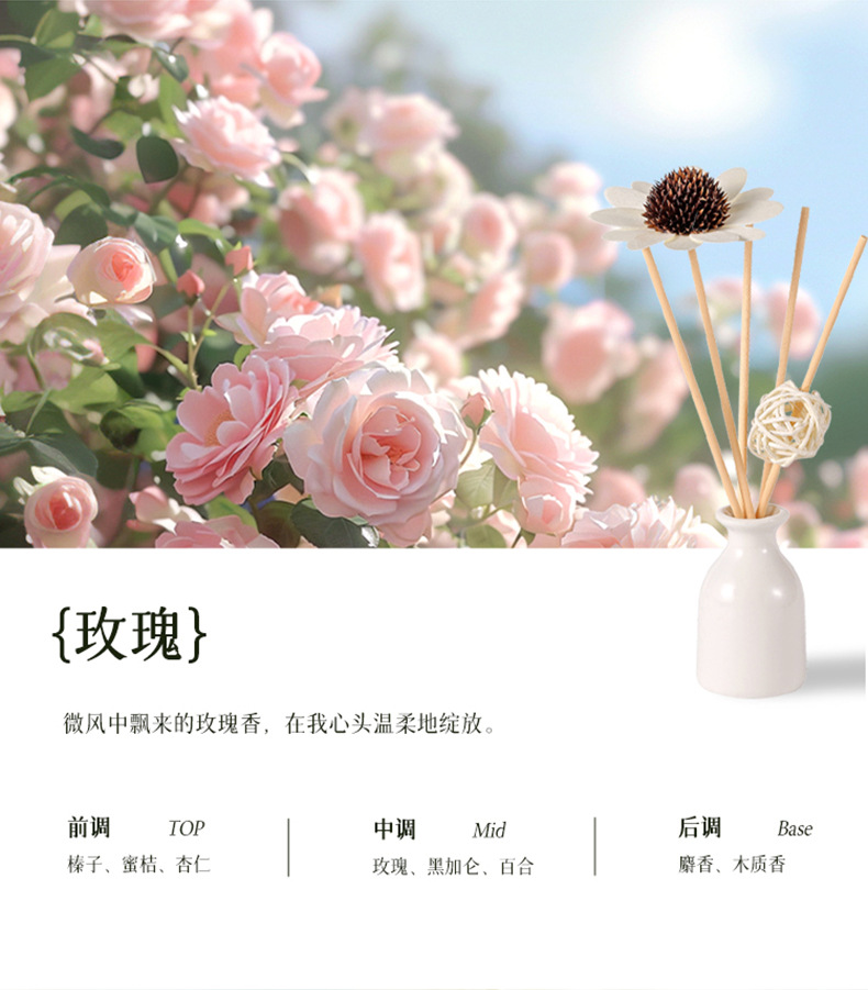 热销薰衣草无火香薰套装可定 藤条陶瓷精油挥发香薰香水厂家批发详情23