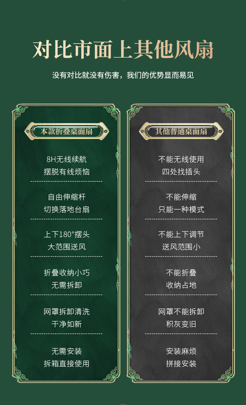 便携usb伸缩风扇桌面折叠电风扇家用支架手持电扇室内充电小风扇详情7